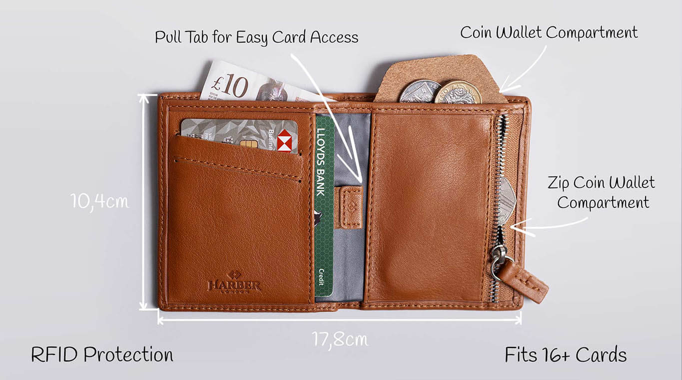 Bifold zip wallet