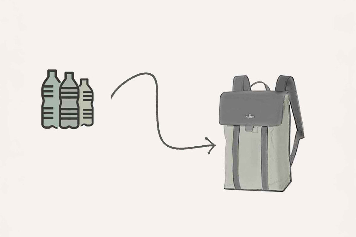 Reciclaje de botellas de plástico: ¿Por qué es importante para el diseño?