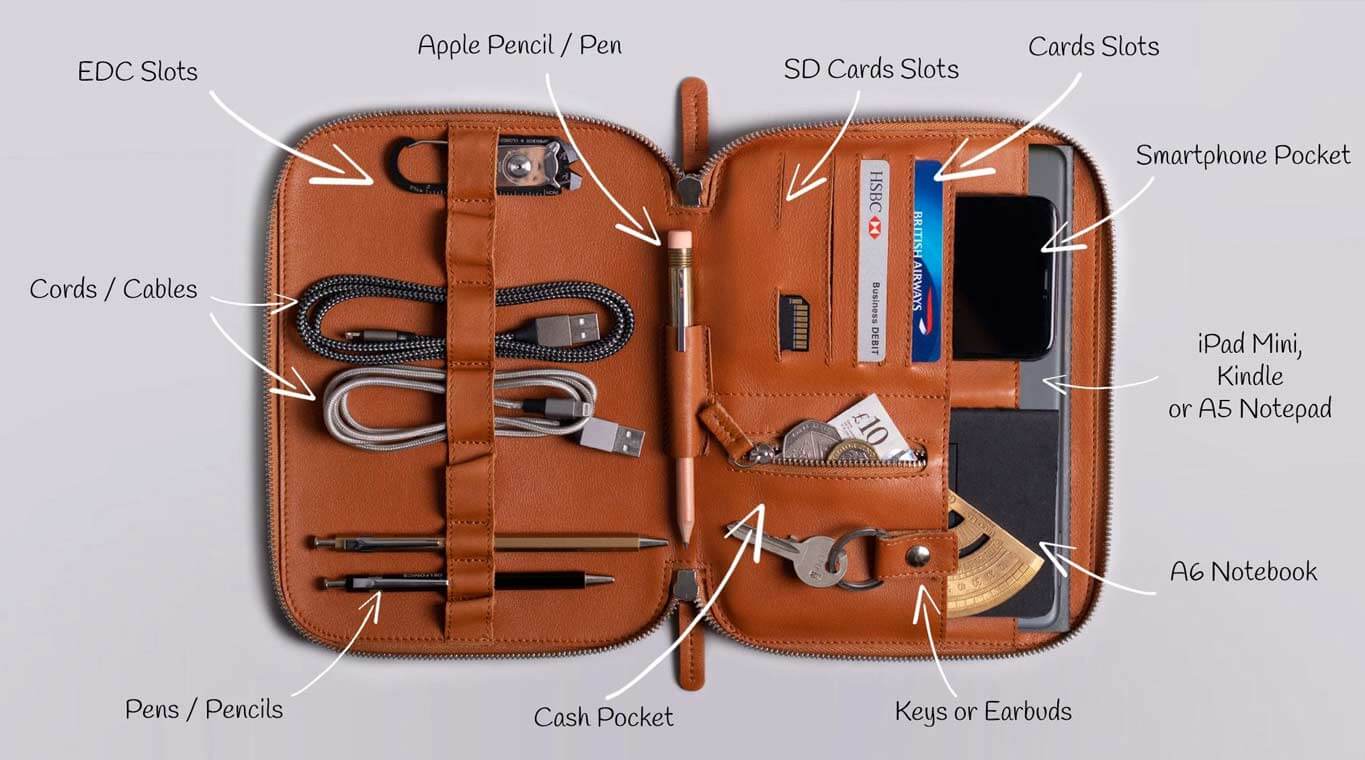 Leather iPad organiser